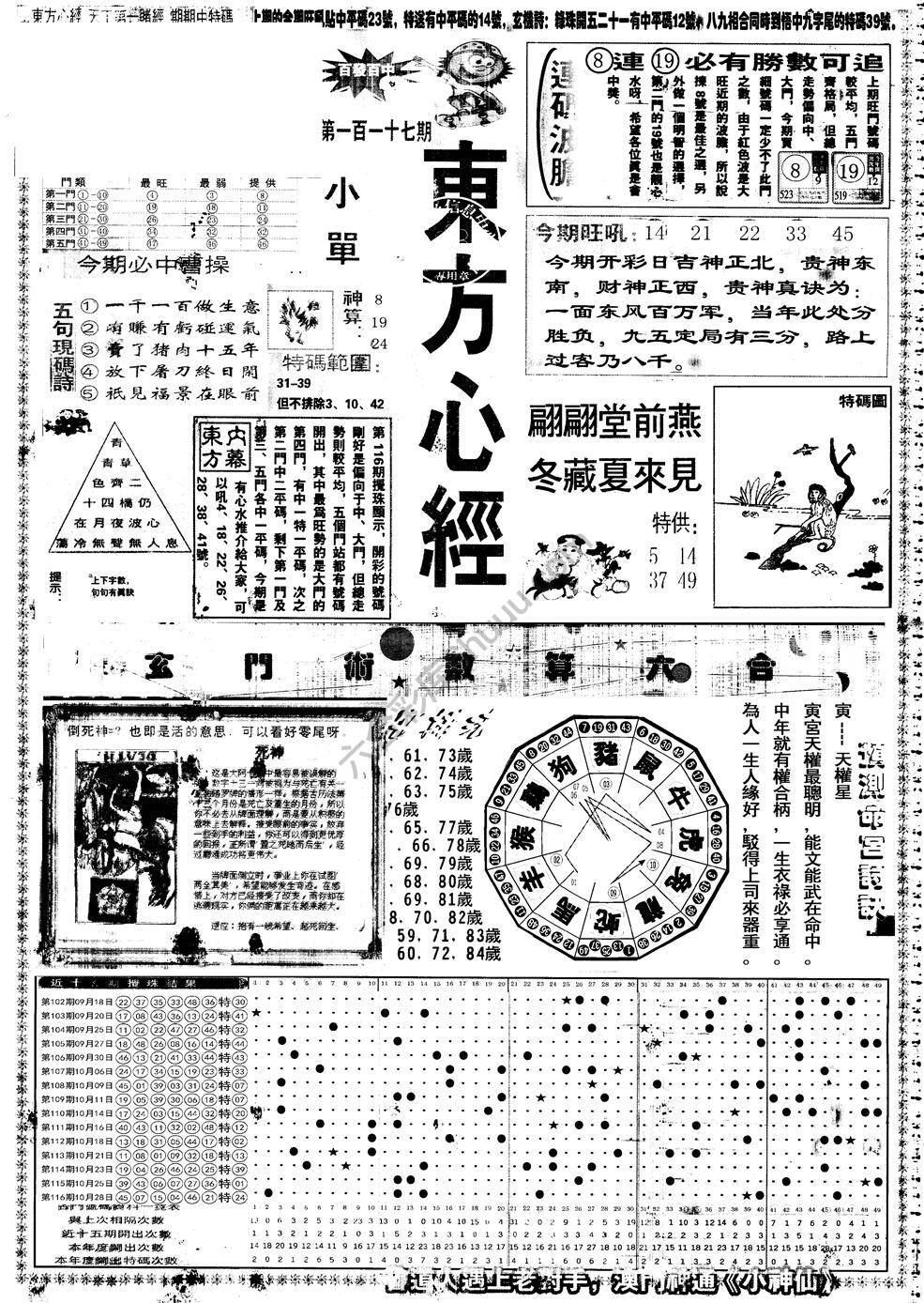 另版东方心经