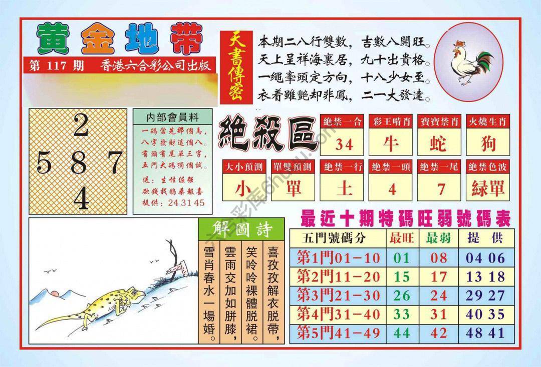 香港黄金地带