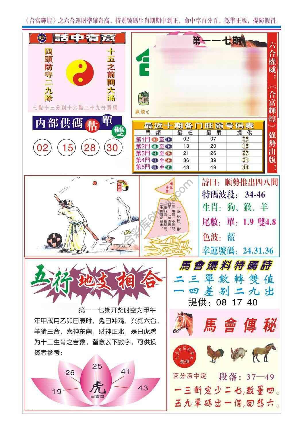 合富辉煌