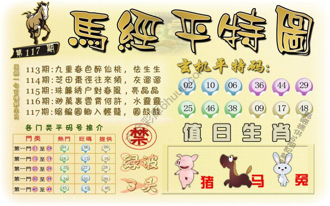 马经平特图