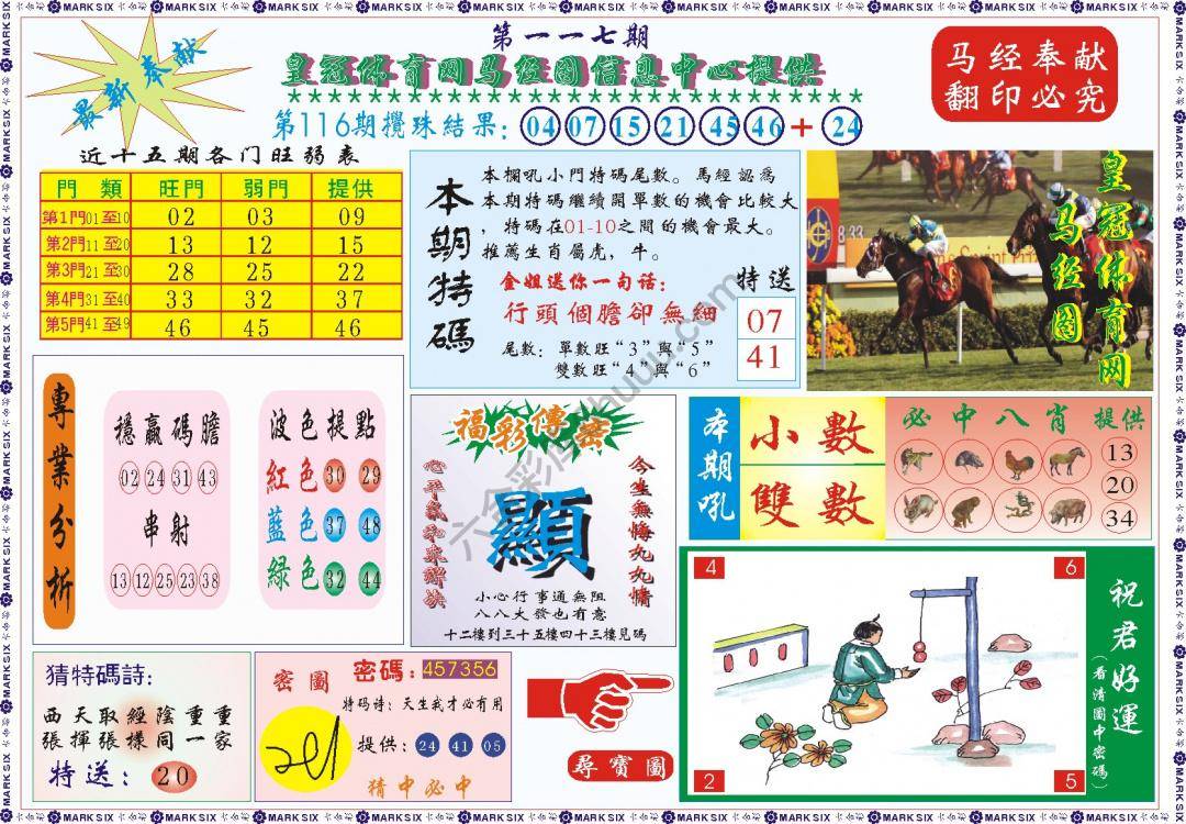 马经图记录