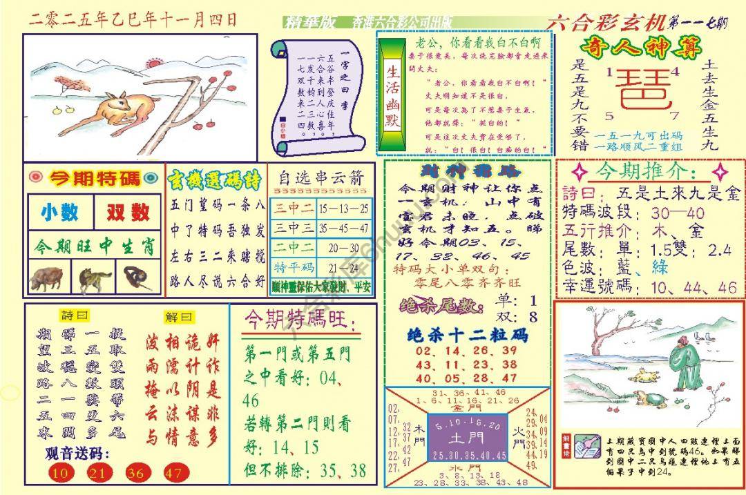 六合玄机(精华版)