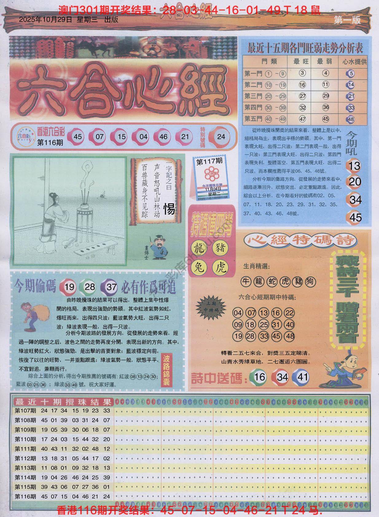 六合心经