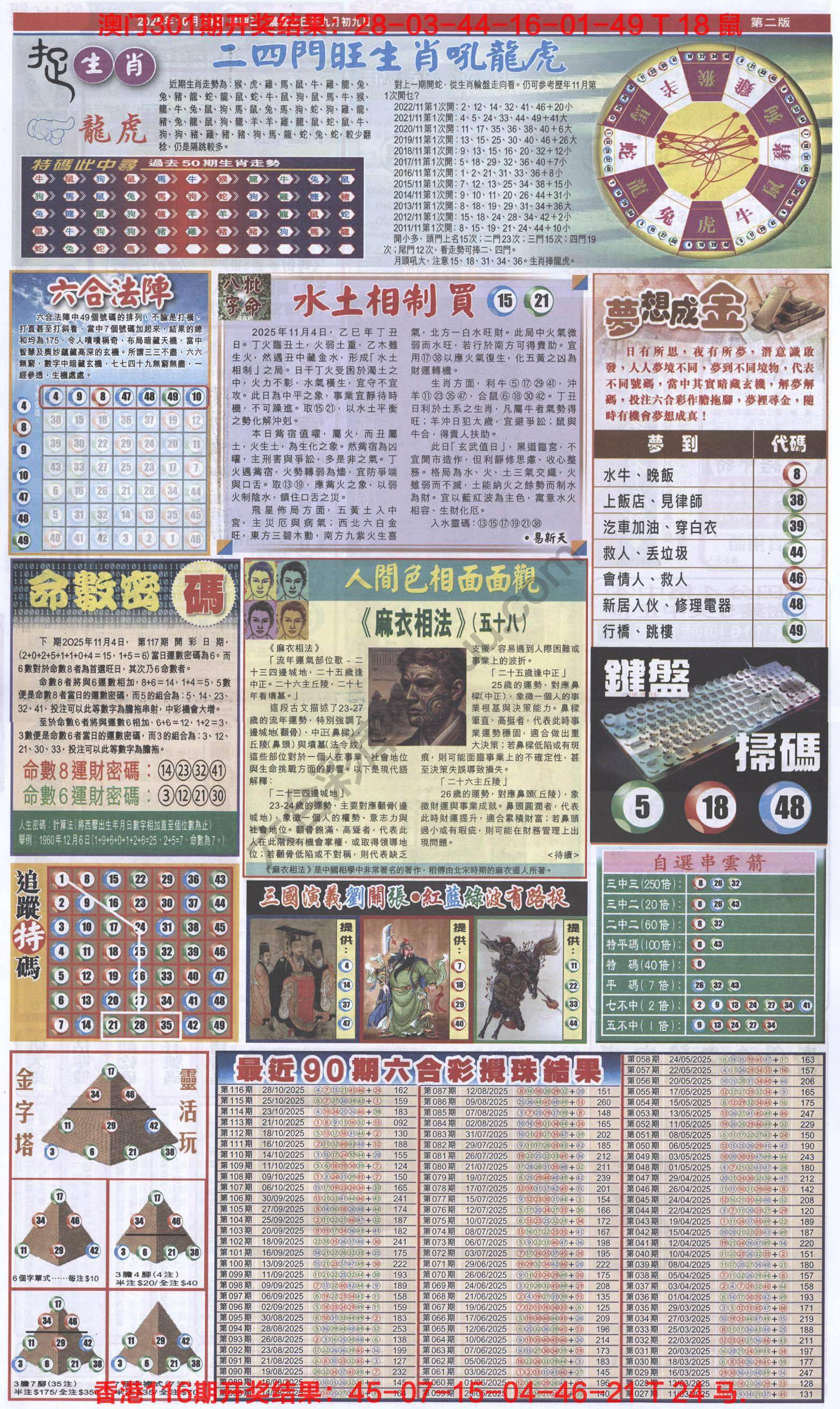 跑狗图
