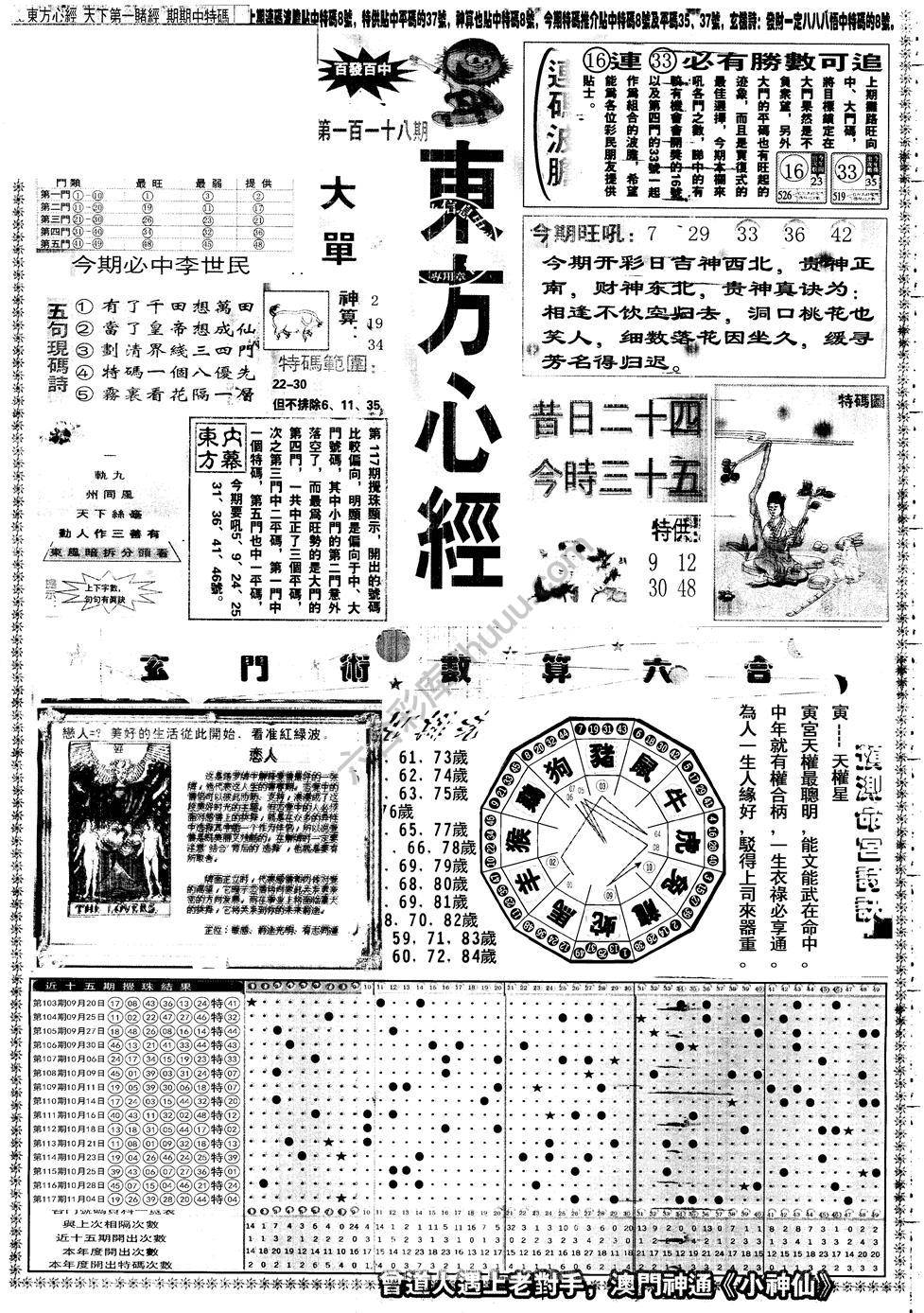 另版东方心经