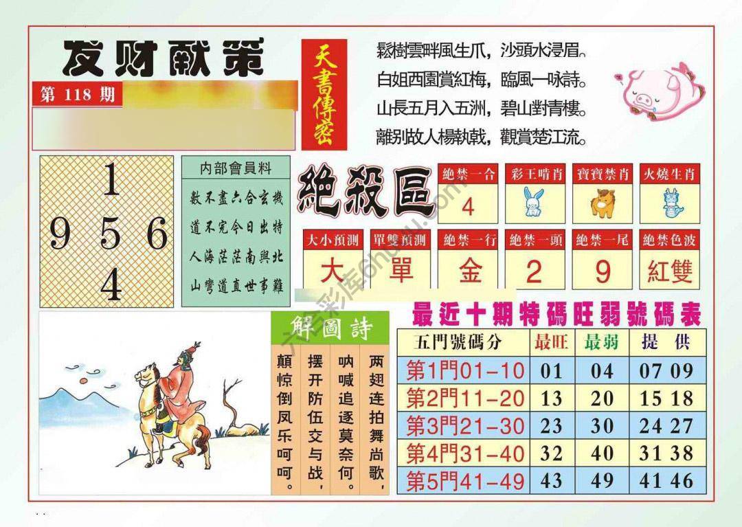 发财献策