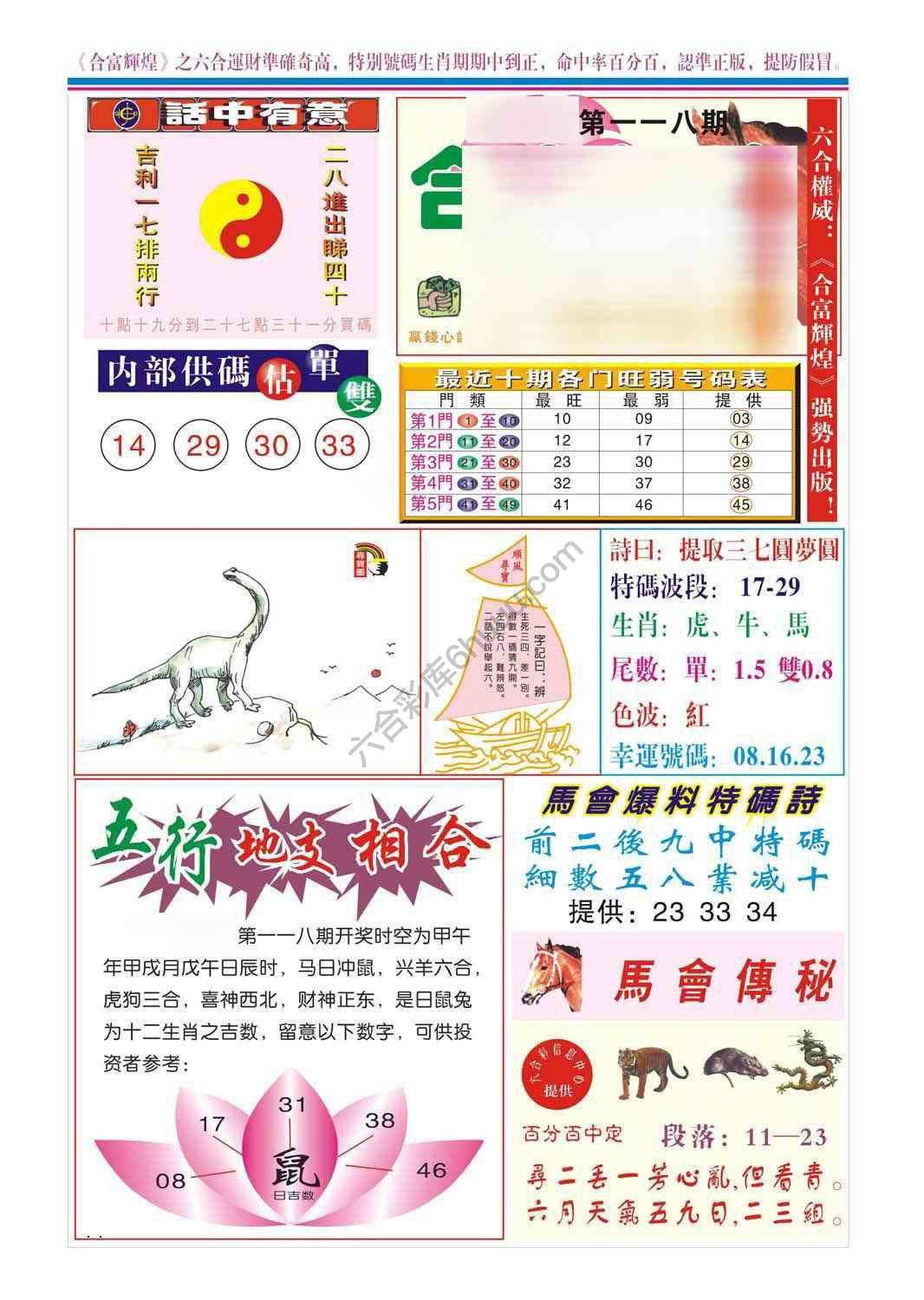 合富辉煌