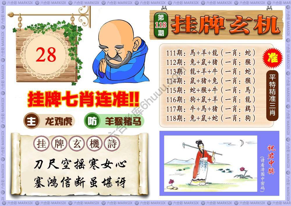 挂牌玄机