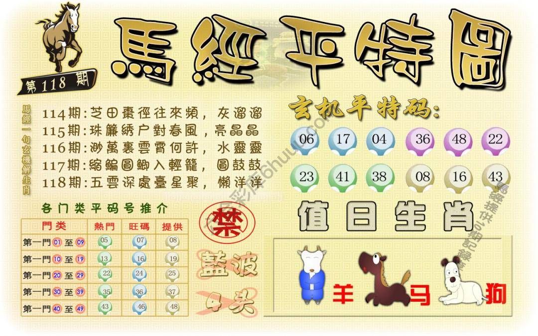 马经平特图
