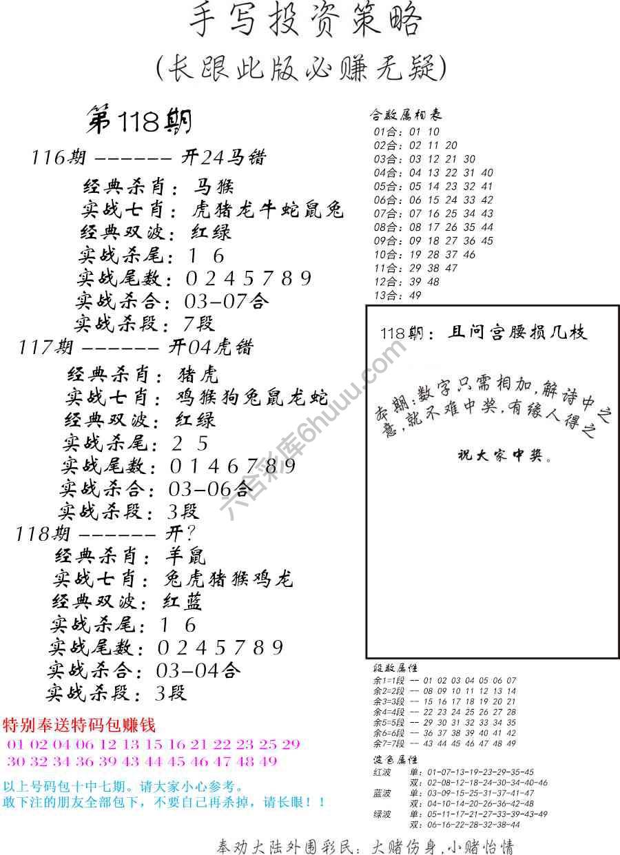 手写投资策略