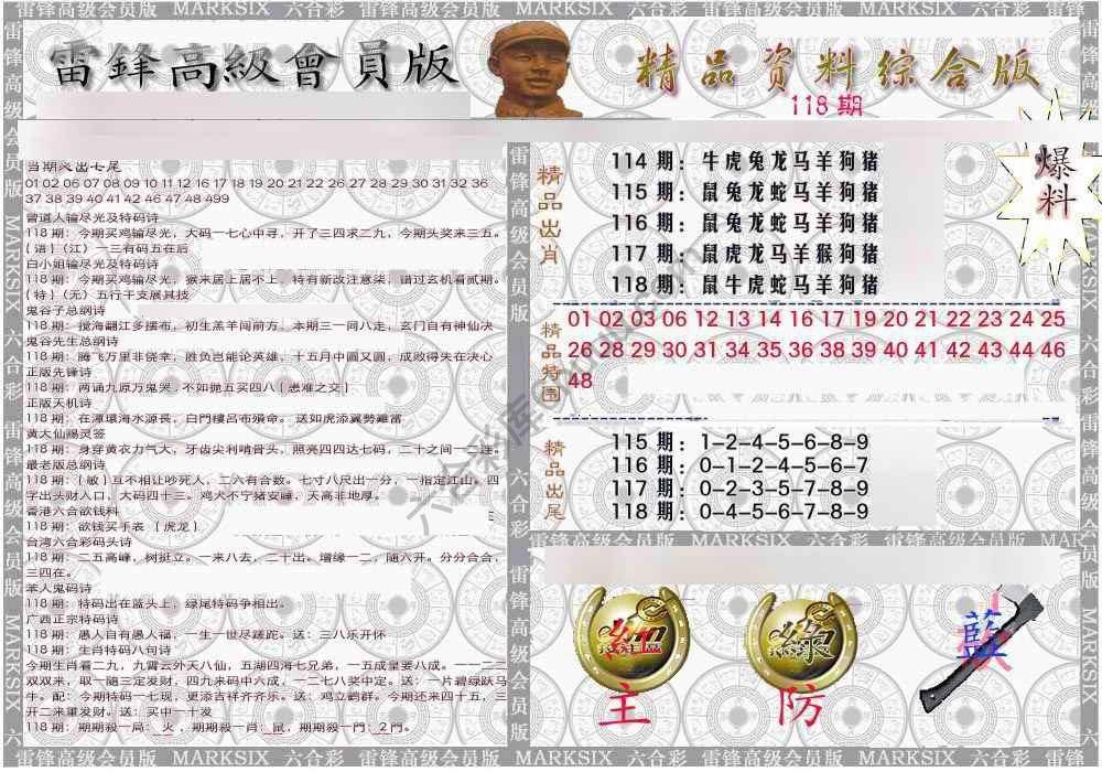 当天报