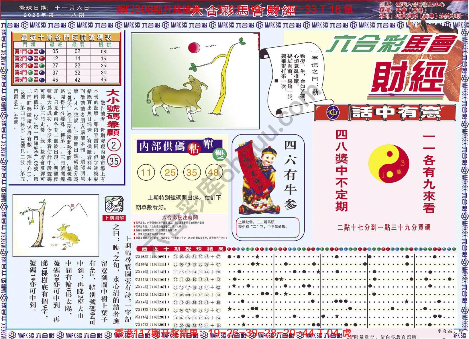六合彩马会财经