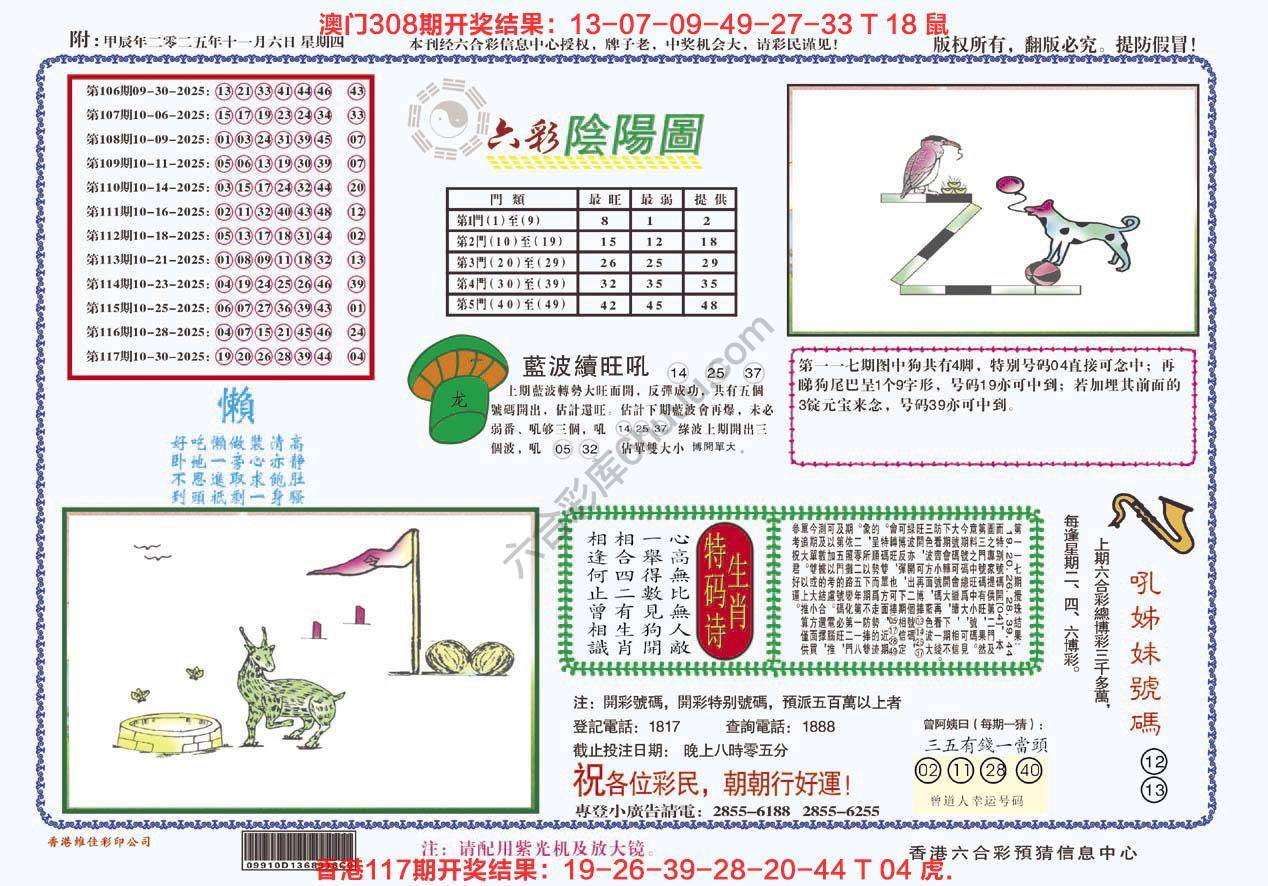 六彩阴阳图