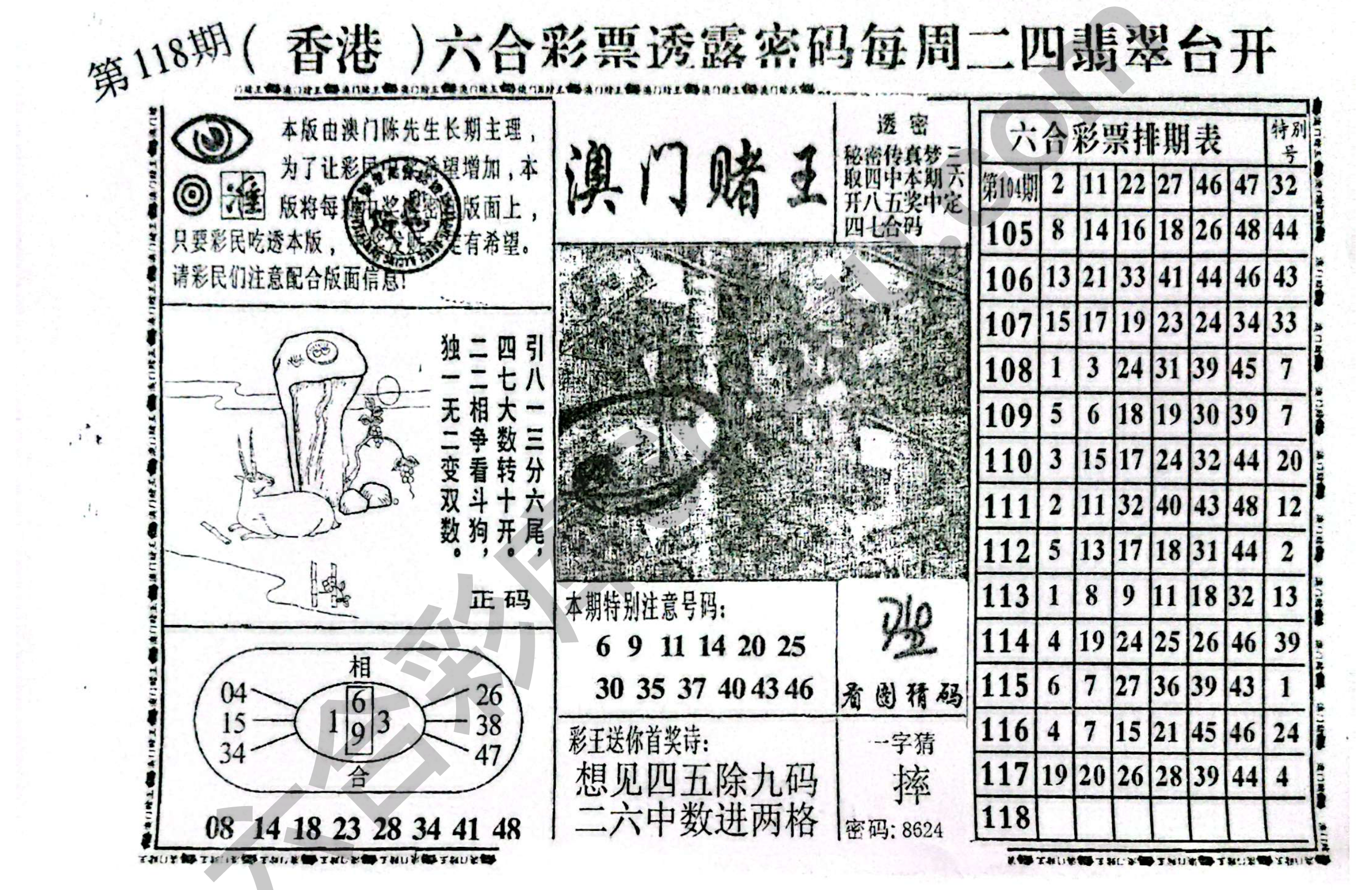 澳门赌王