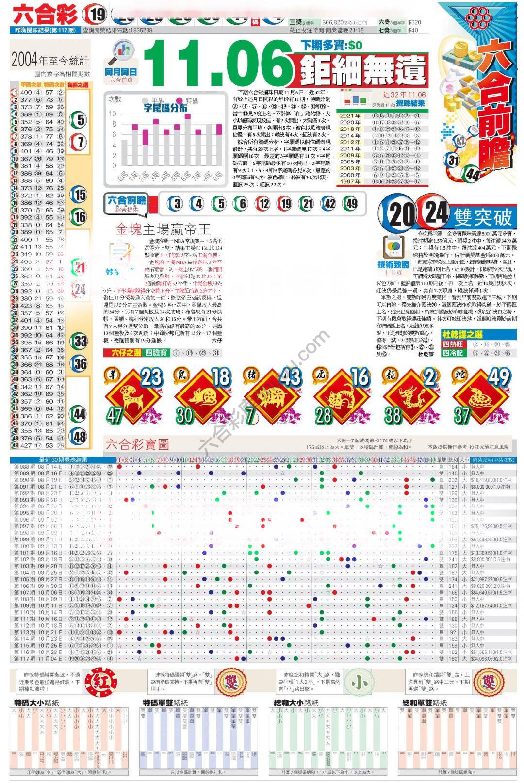 香港商报