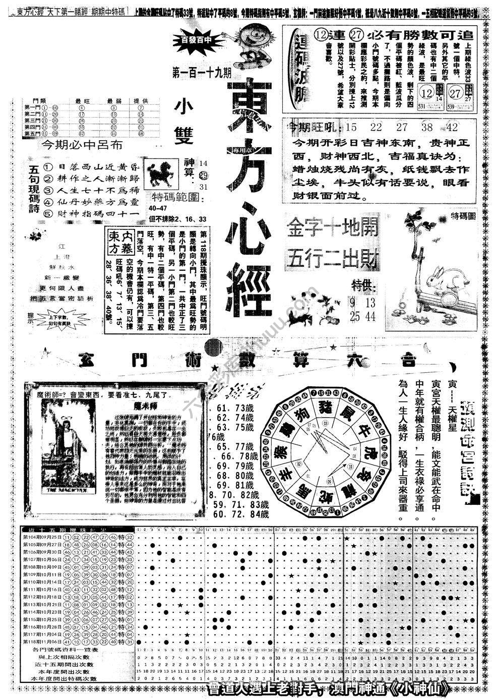 另版东方心经