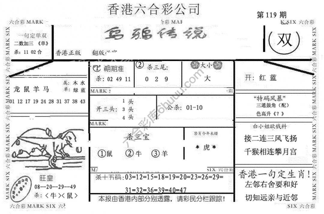 乌鸦传说