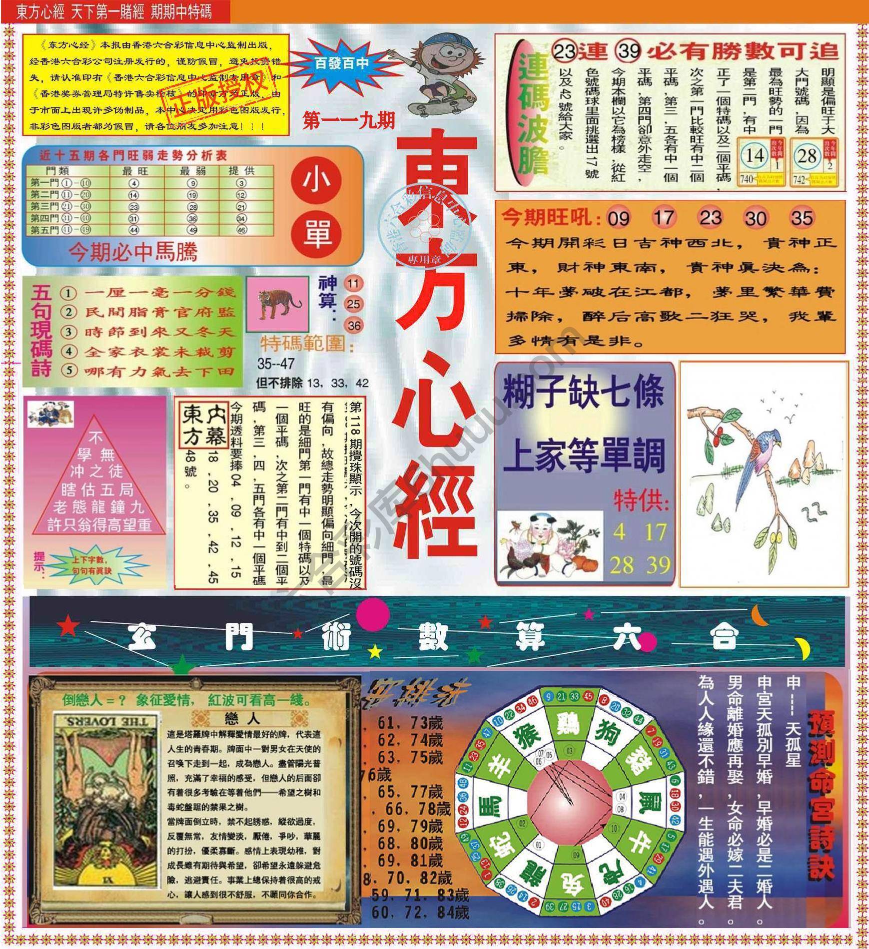 东方心经（正版）
