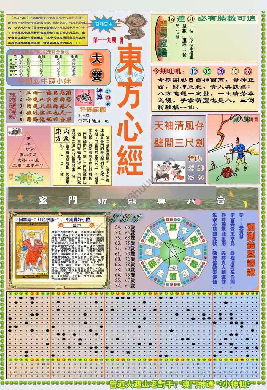 新版东方心经