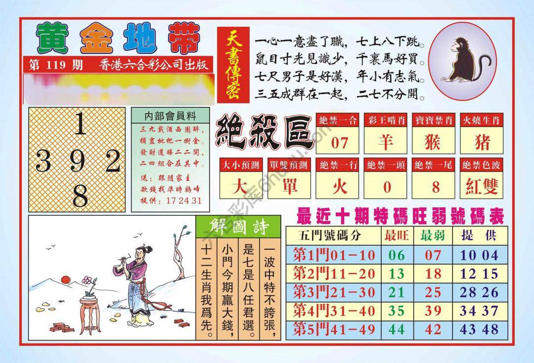 香港黄金地带