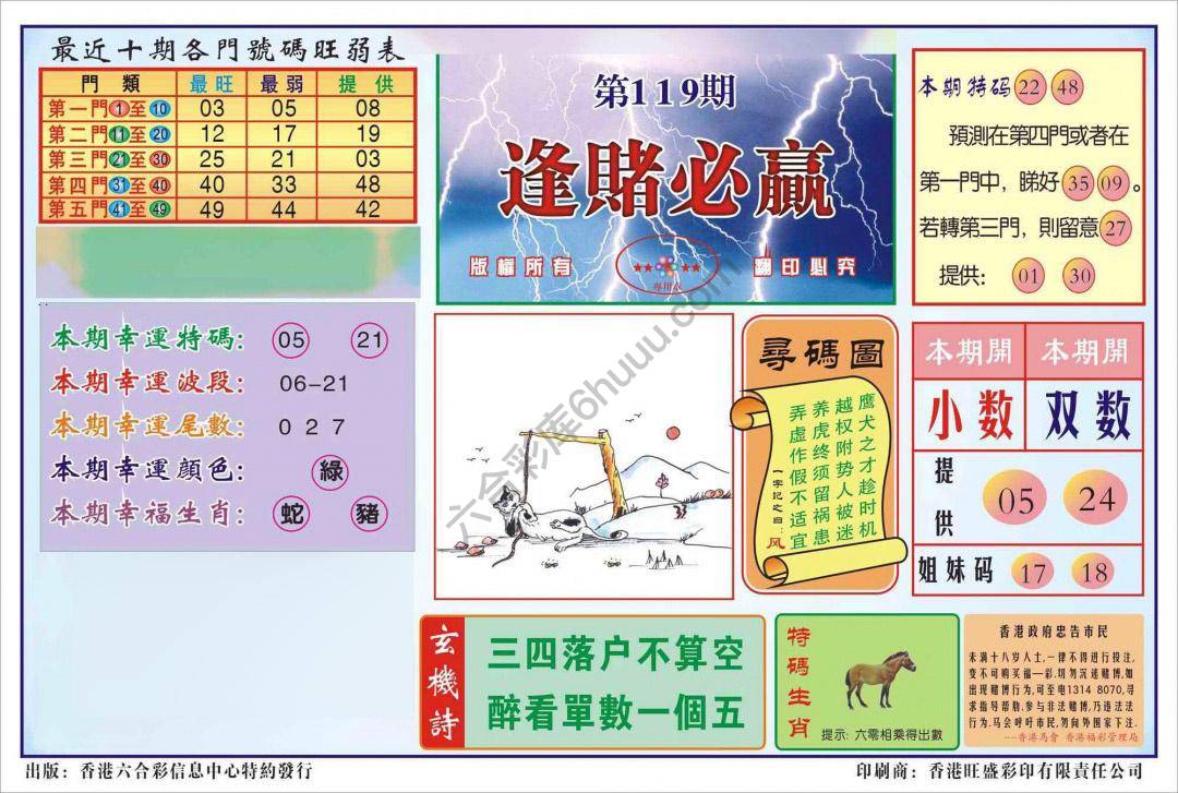 香港逢赌必羸