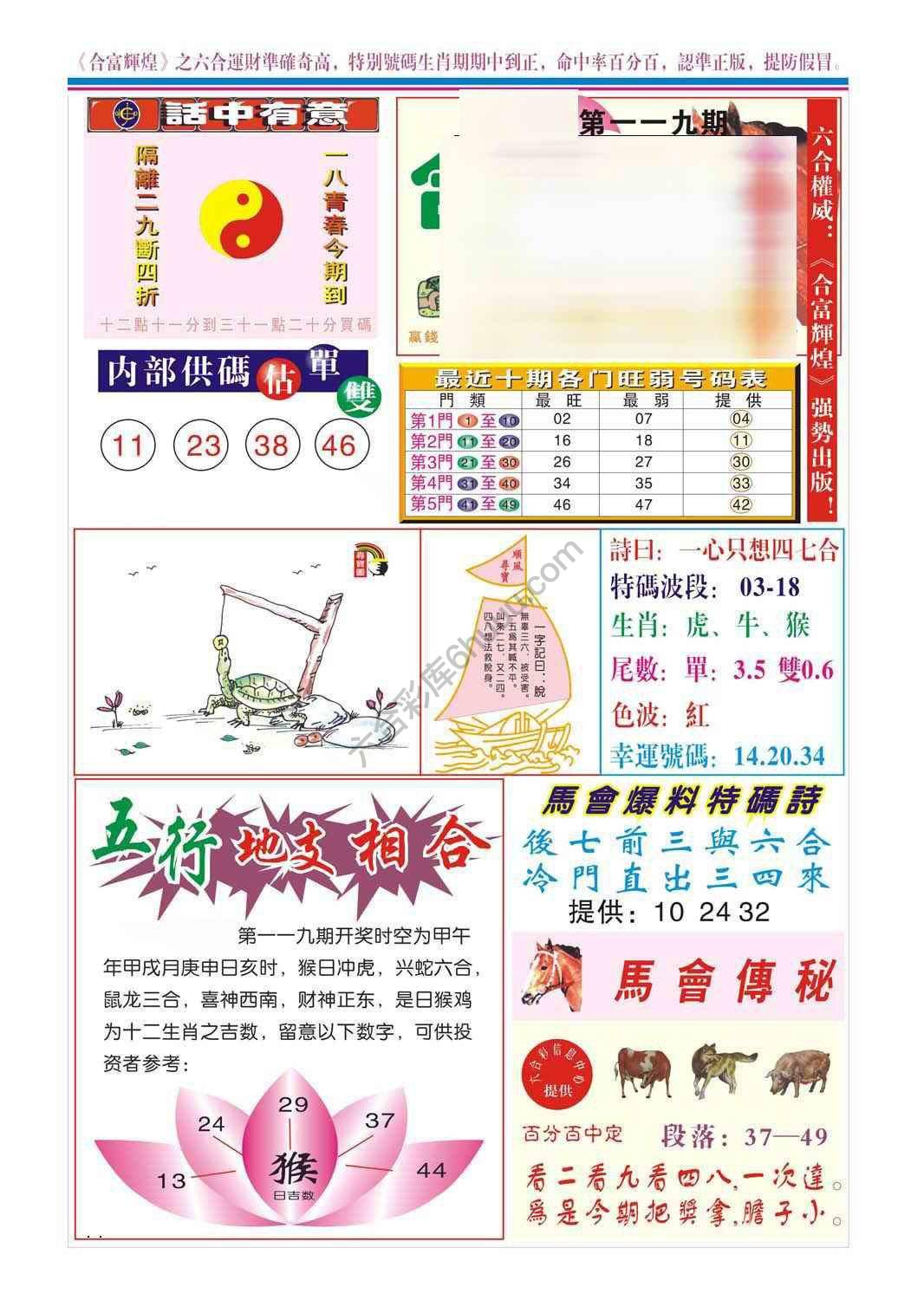 合富辉煌