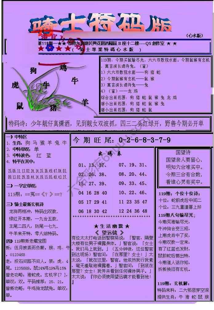 另类骑士特码版