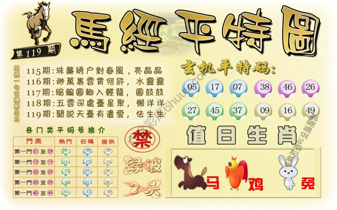 马经平特图