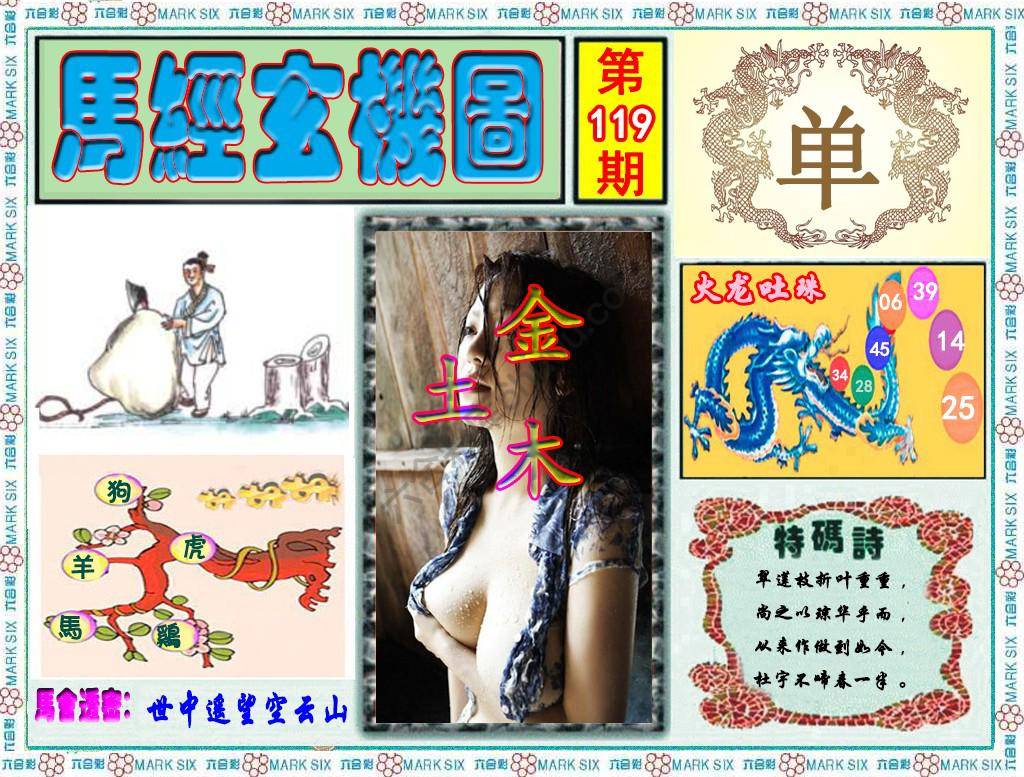 马经玄机图