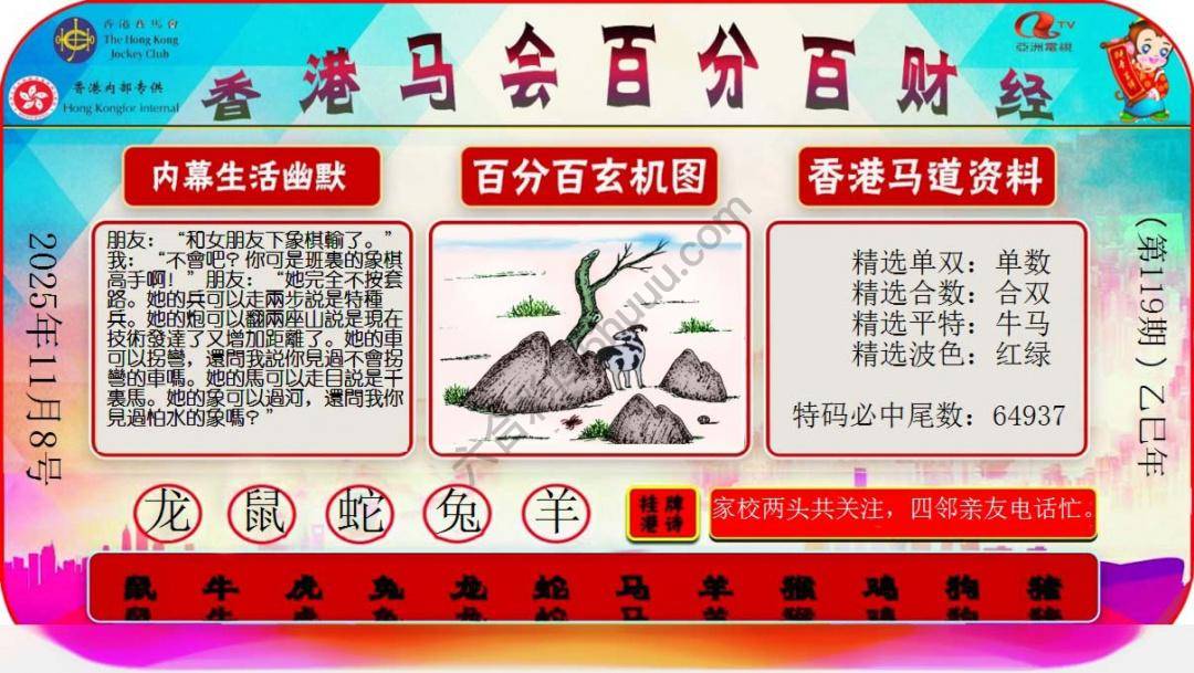 百分百财经