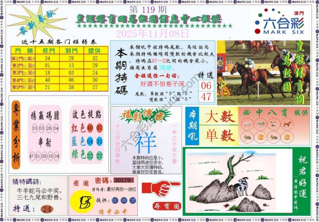 马经图记录