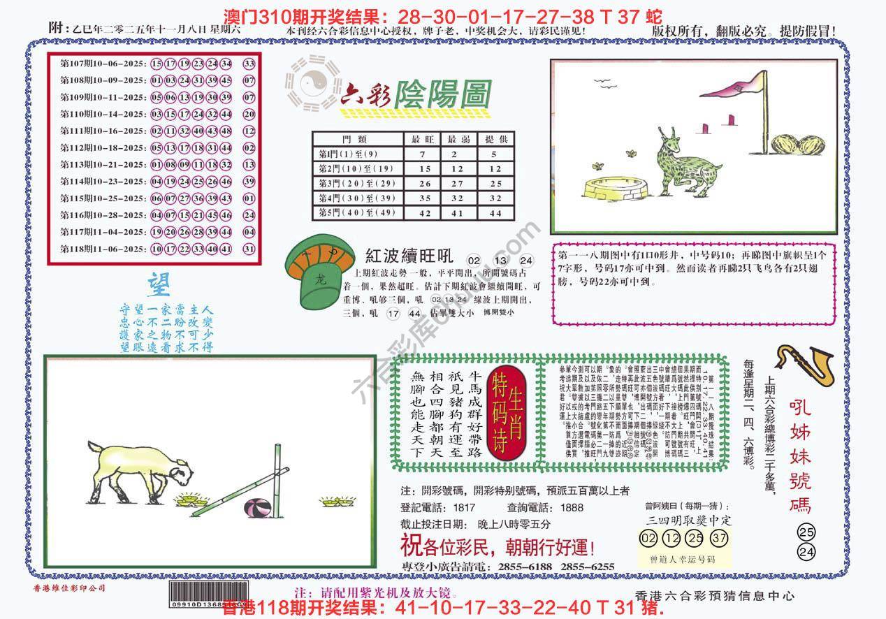 六彩阴阳图