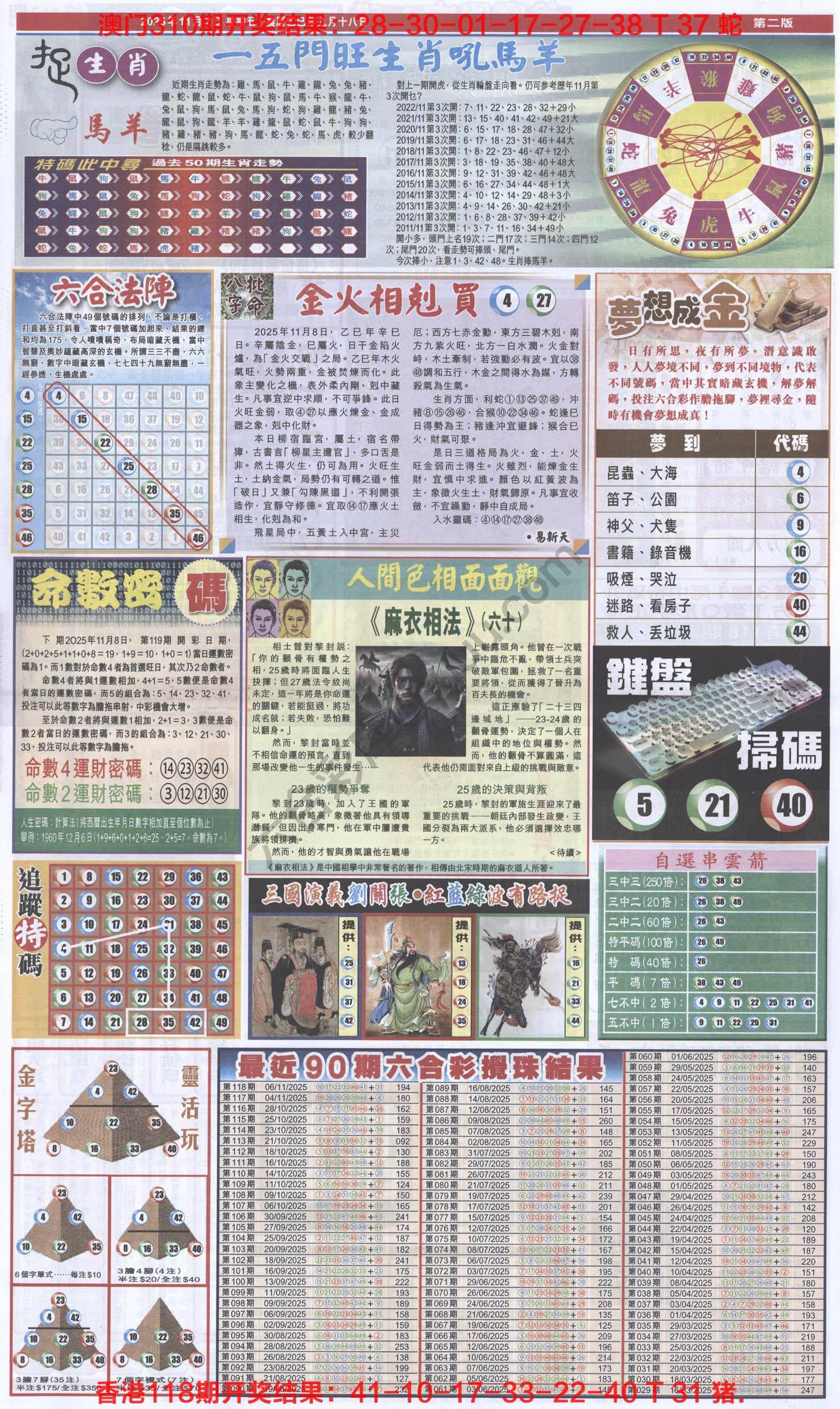 跑狗图