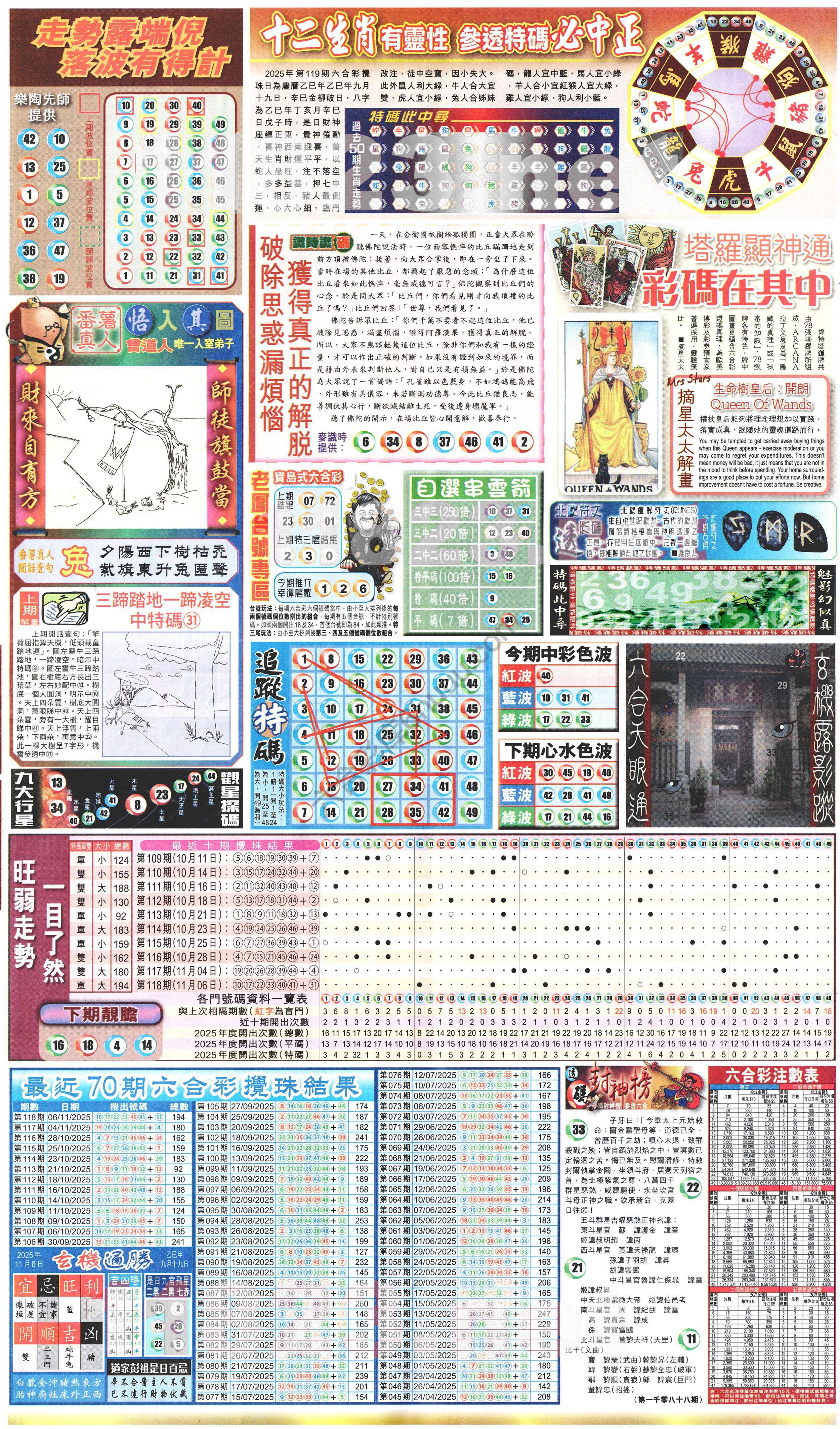 新报六合彩玄机