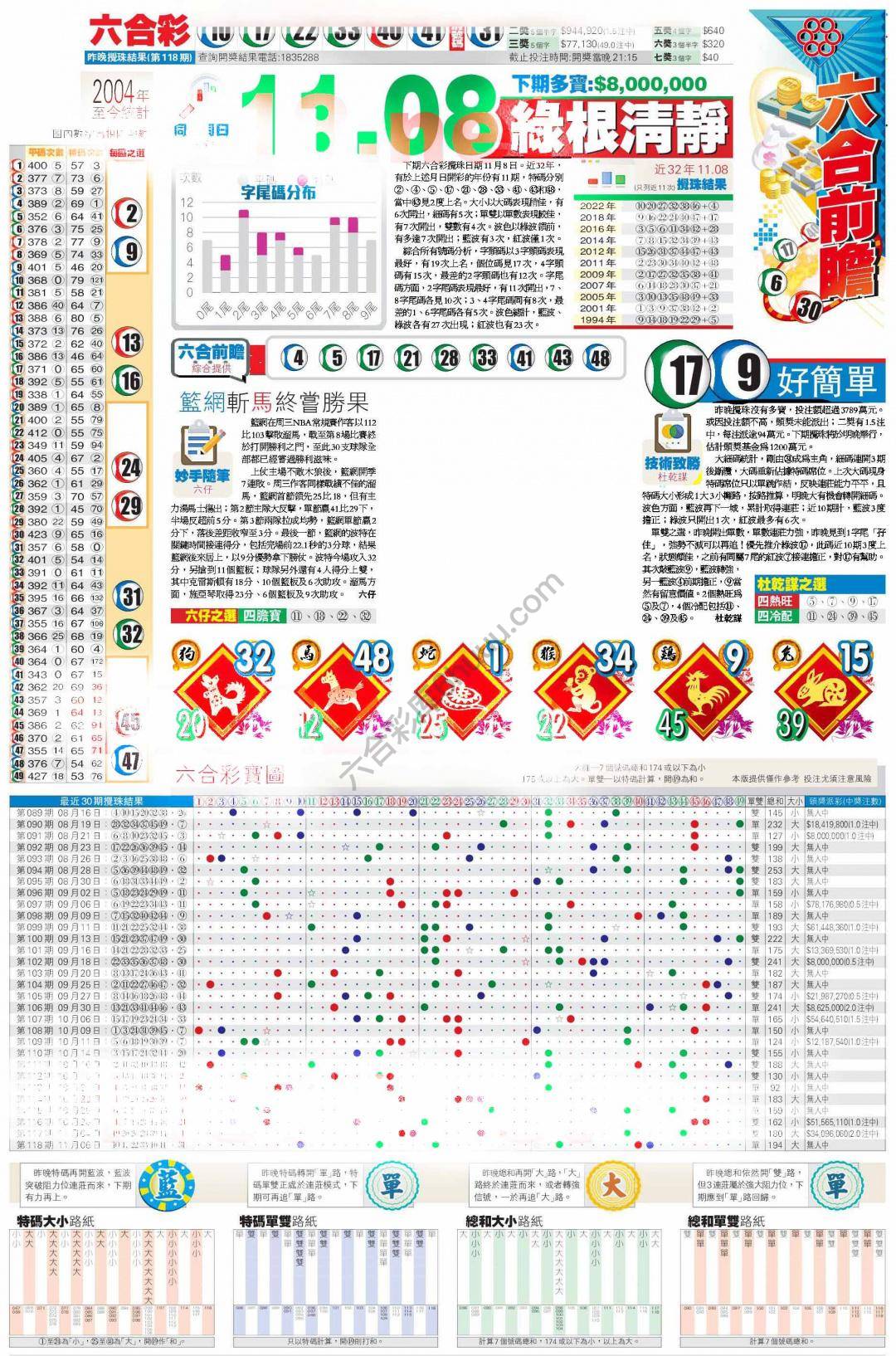香港商报