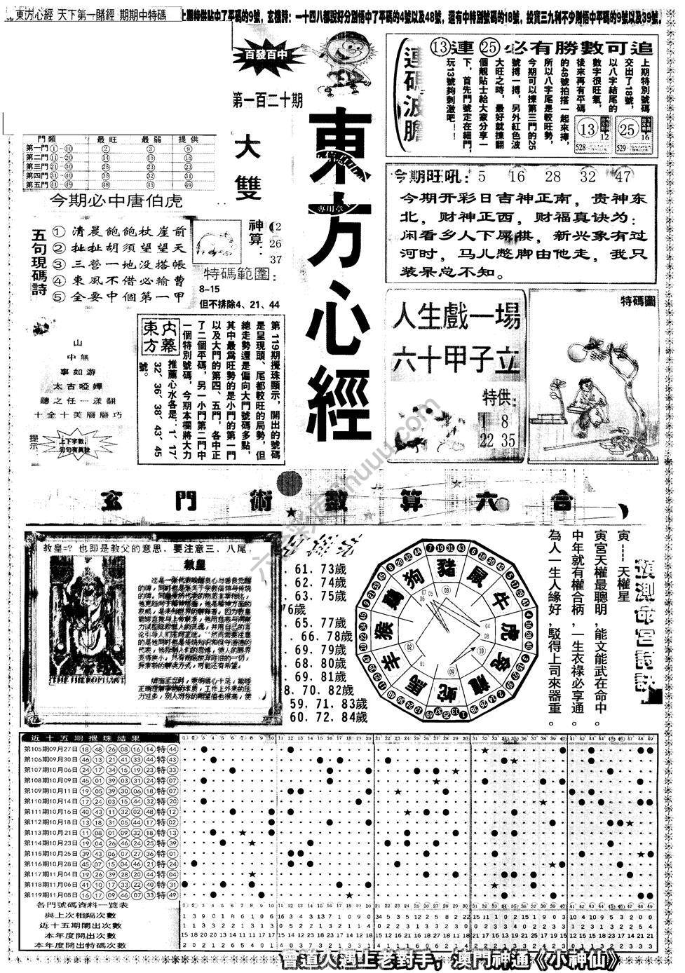 另版东方心经
