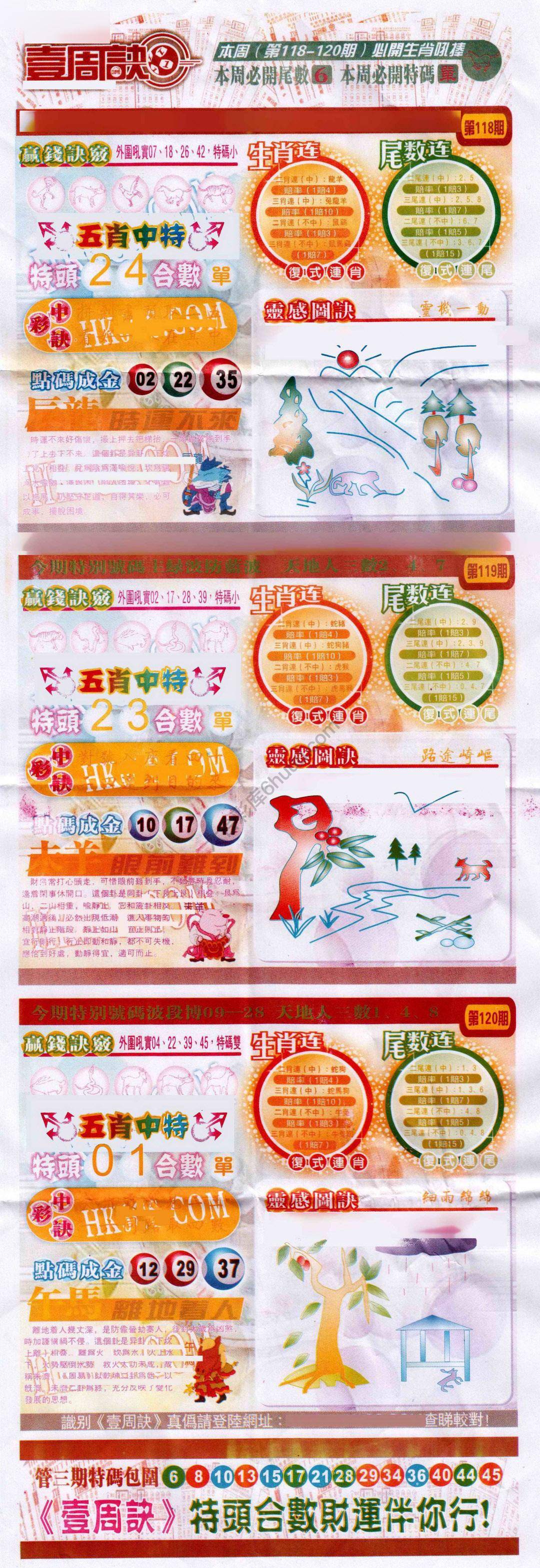 一周决