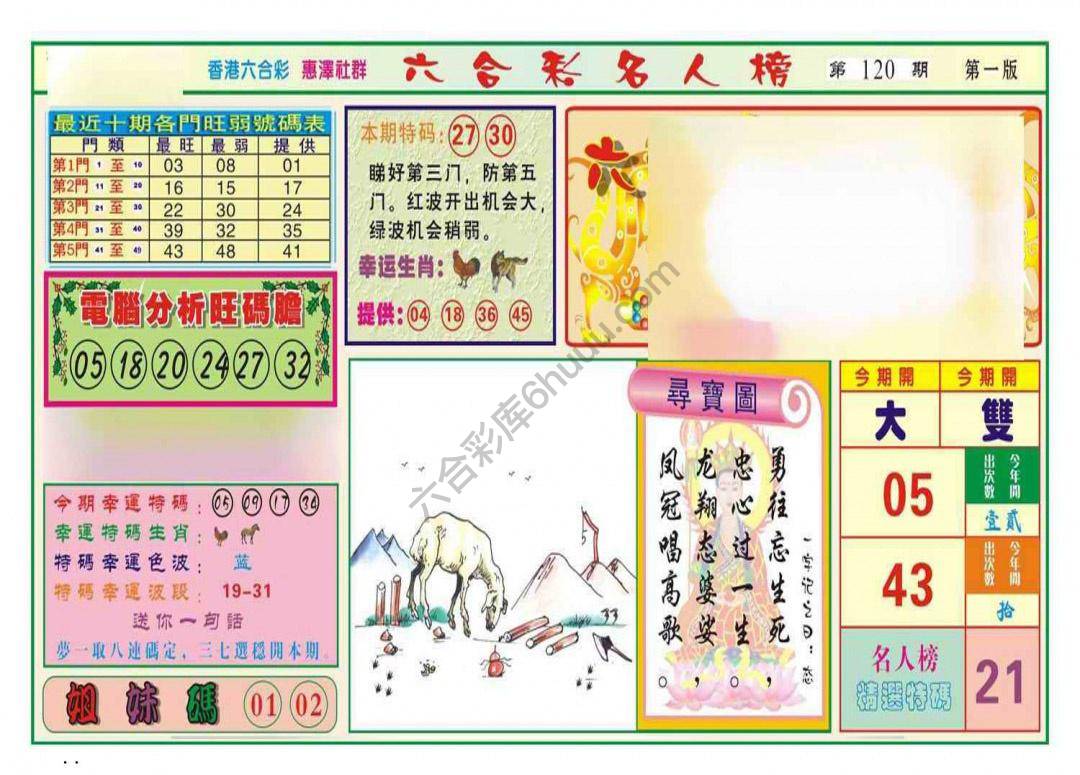 名人榜