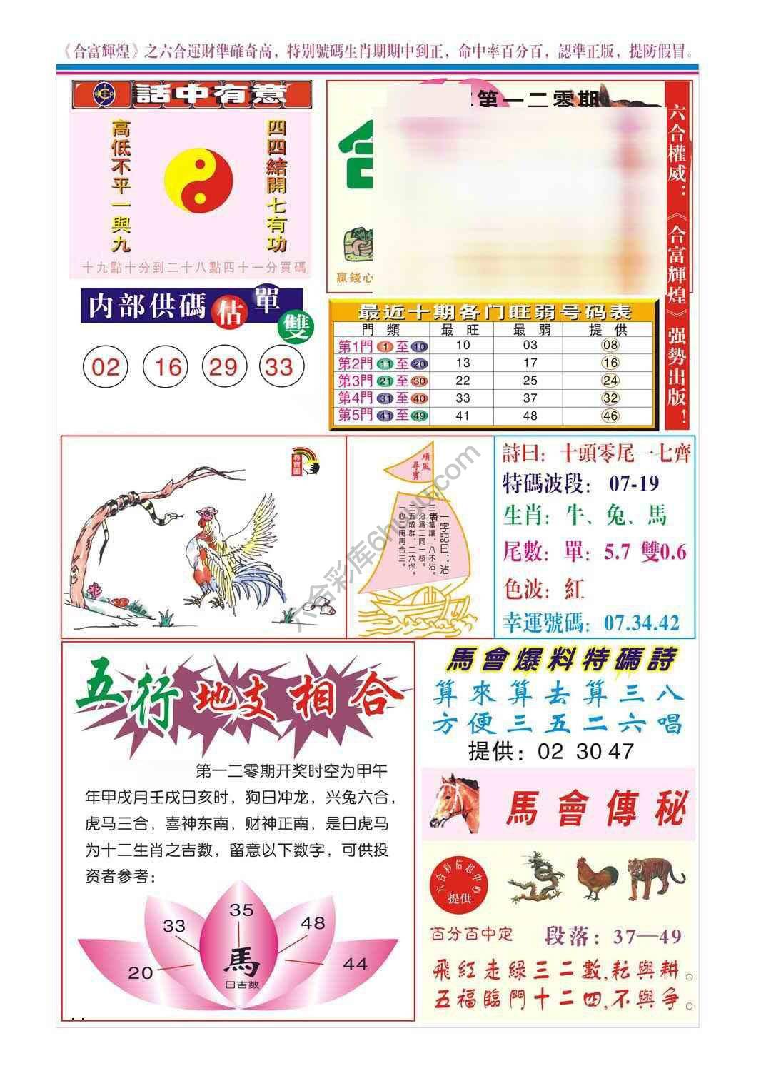 合富辉煌