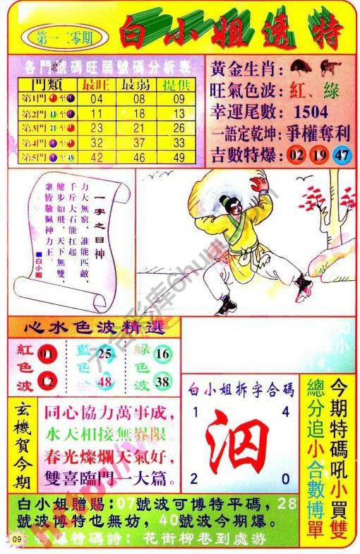 白小姐透特
