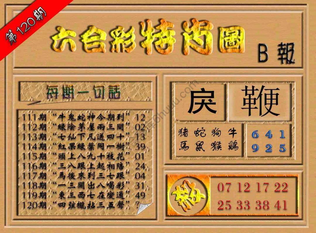 六合彩特肖图