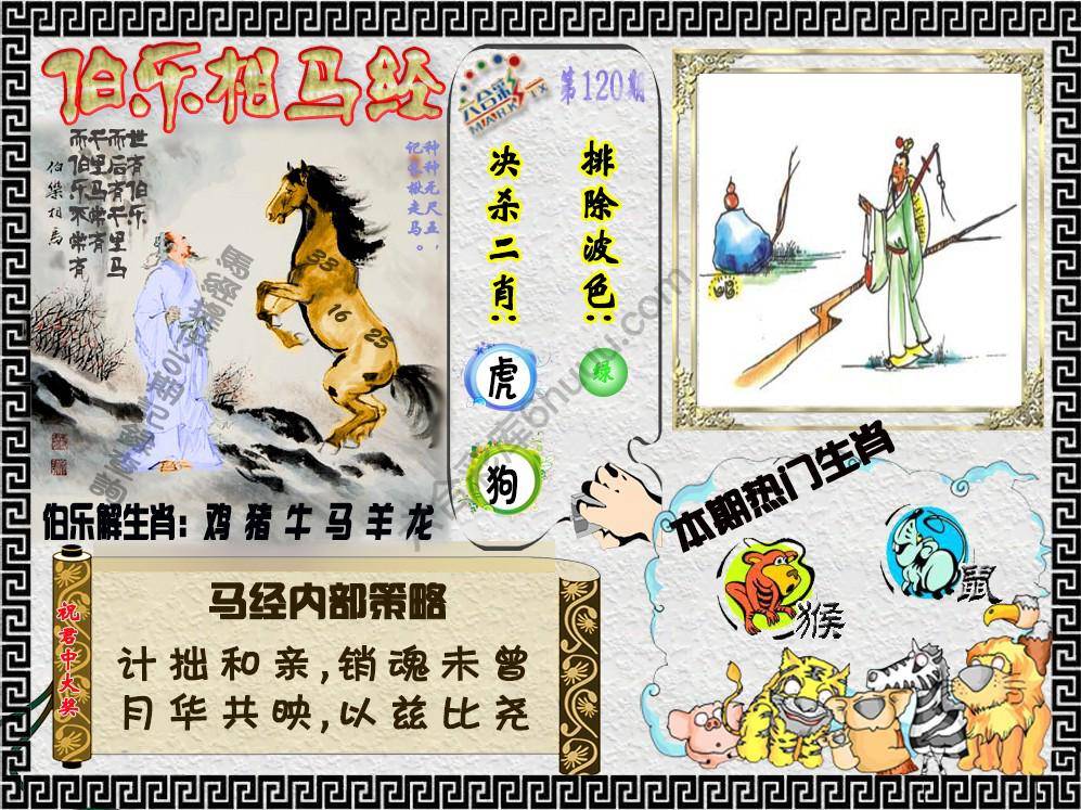伯乐相马经