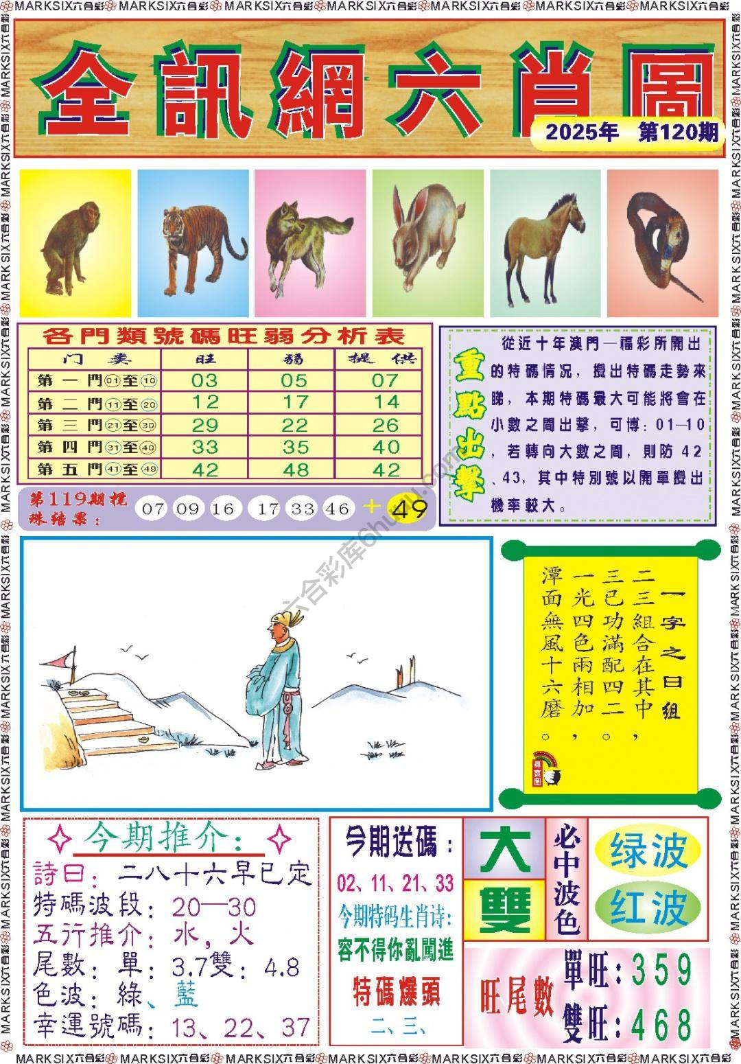全讯网六肖图