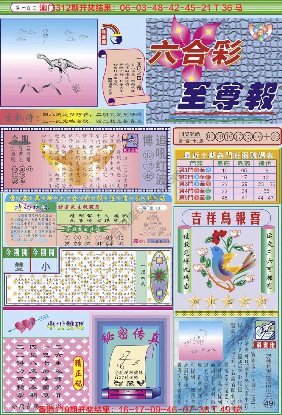 六合至尊报