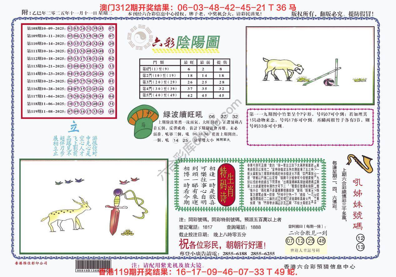 六彩阴阳图