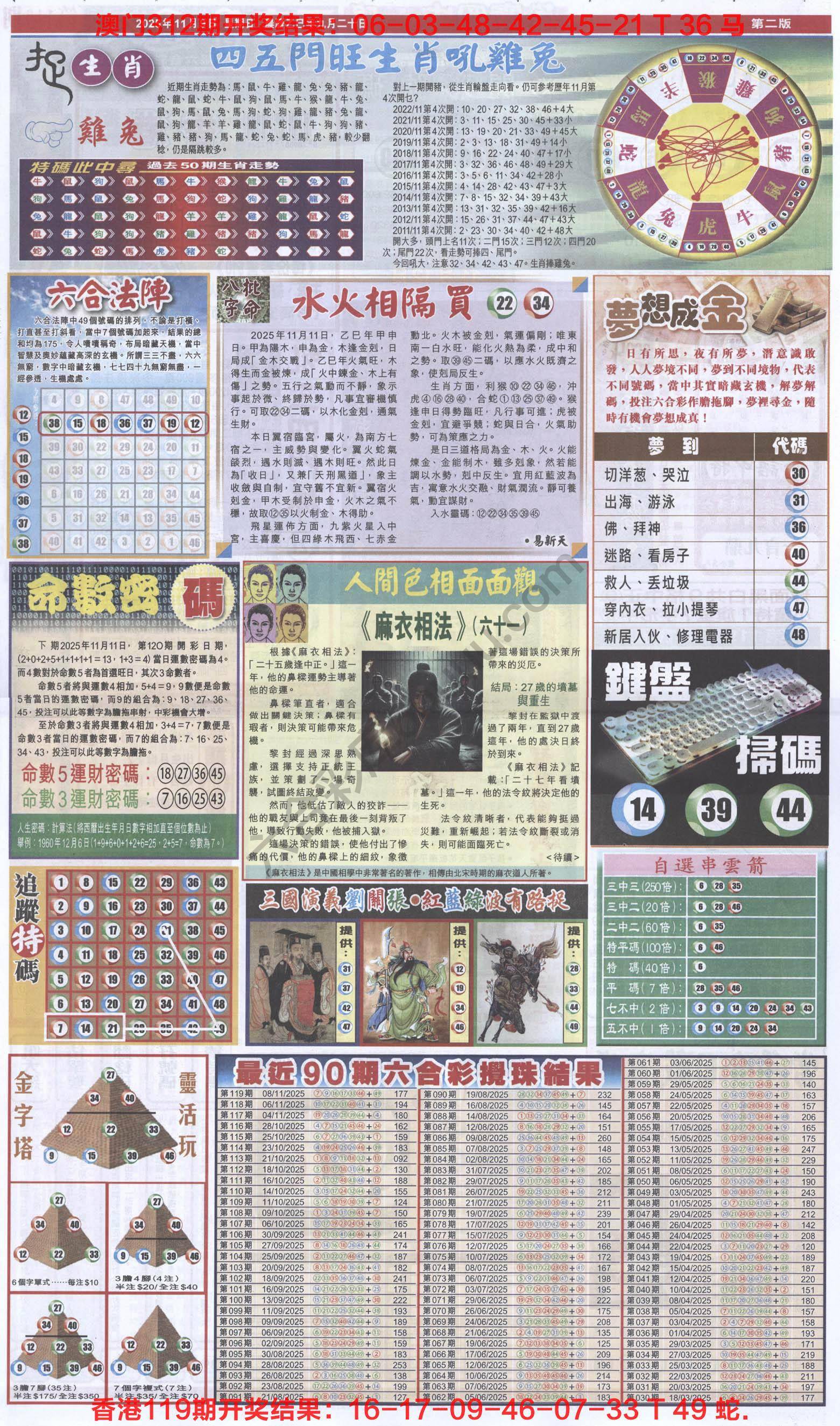跑狗图