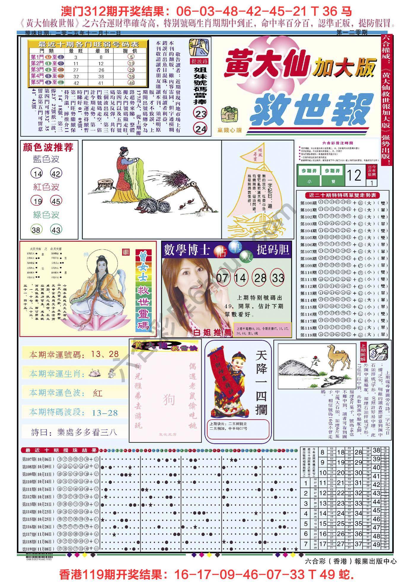 黄大仙救世报（加大版）