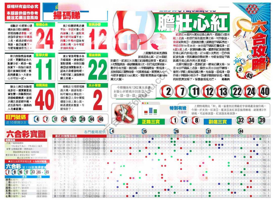 香港商报