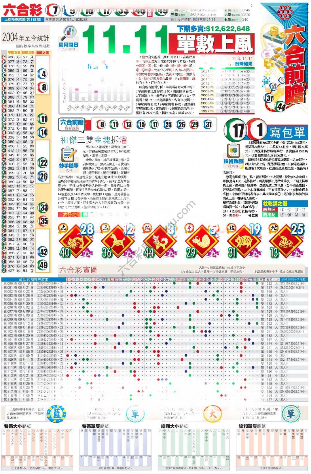香港商报