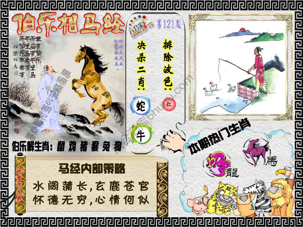 伯乐相马经